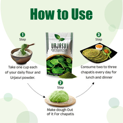 Urjasvi Weight Management Powder
